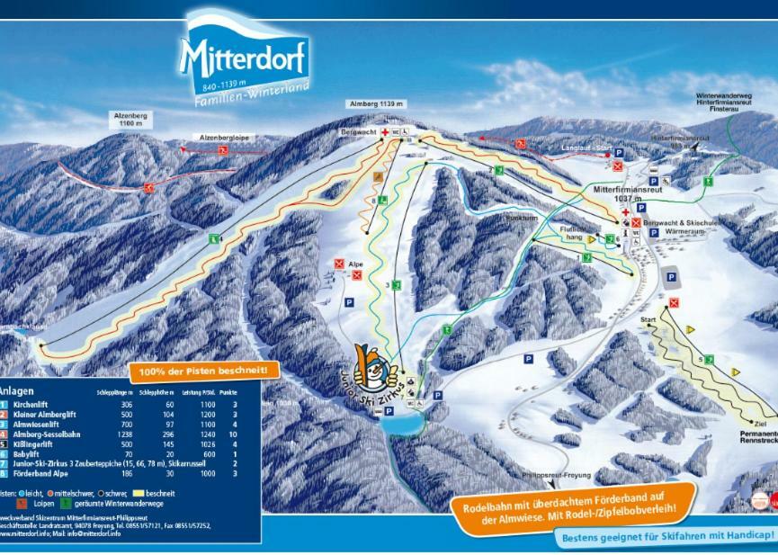 Apartment Almberg 미테르피르미안스로이트 외부 사진